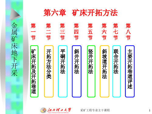 第六章  矿床开拓方法