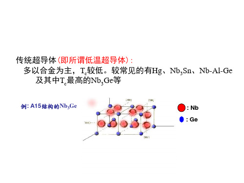 超导体的历史