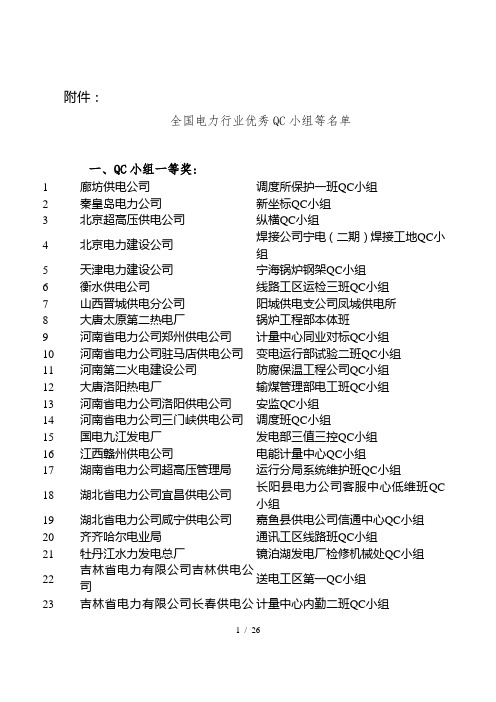 全国电力行业优秀QC小组等名单