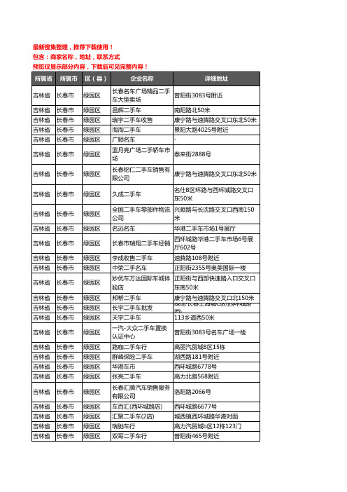 新版吉林省长春市绿园区二手车企业公司商家户名录单联系方式地址大全125家