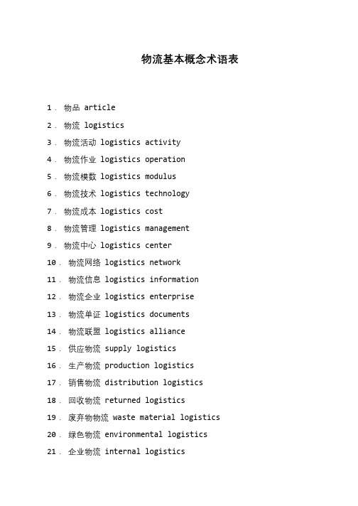 物流基本概念术语表