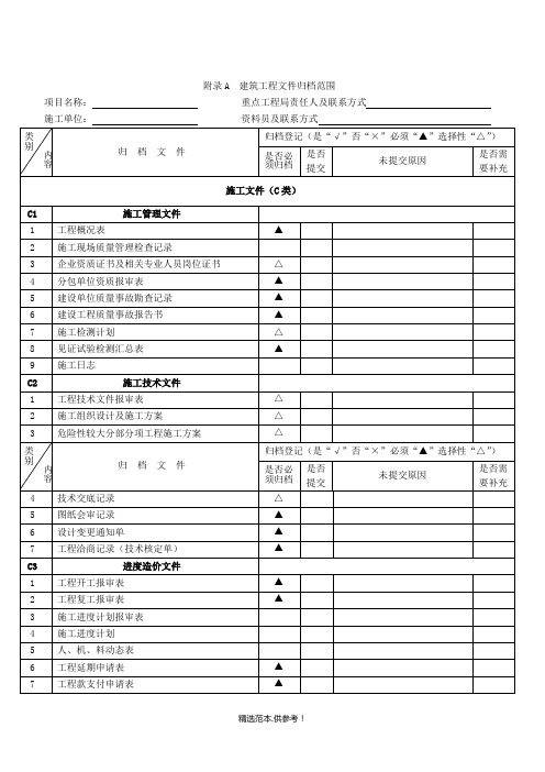 工程竣工资料整理目录(施工单位)