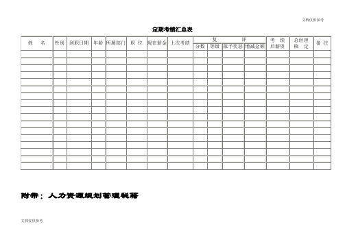 定期考绩汇总表