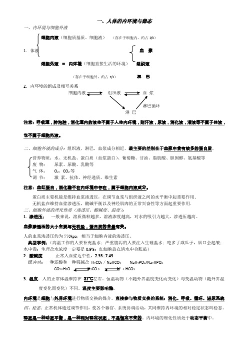 高中生物必修三知识点总结