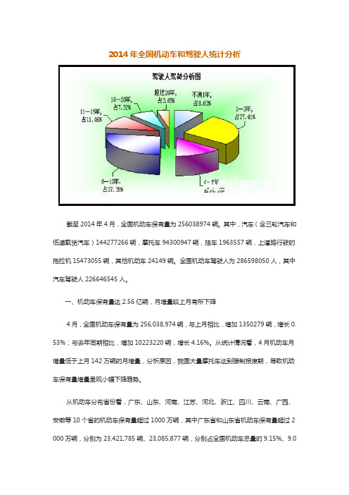 最新2014年全国机动车和驾驶人统计分析