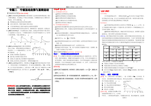 专题二   牛顿运动定律与直线运动