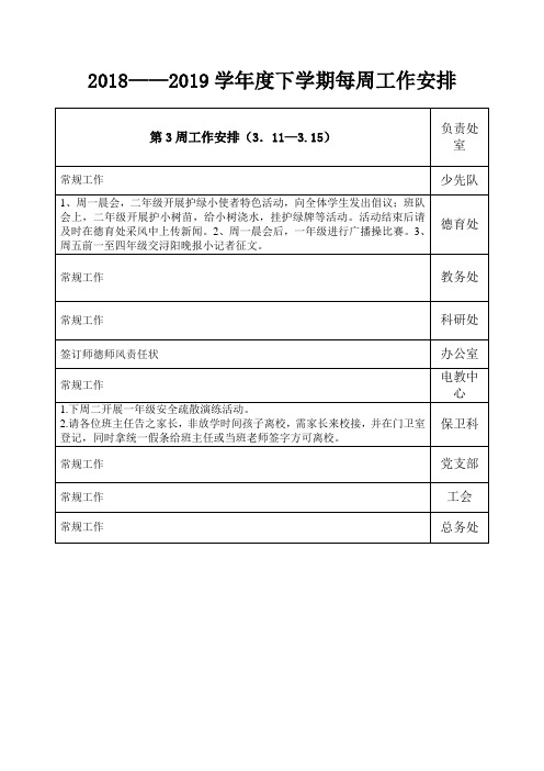 20182019学年度下学期每周工作安排