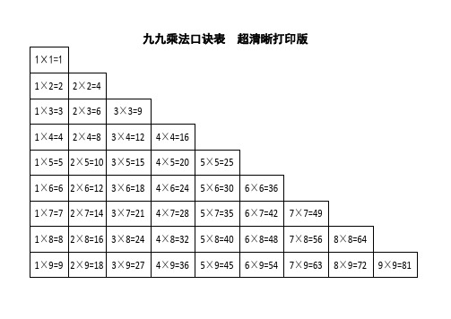 九九乘法口诀表(超清晰打印版)