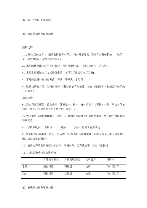 人教版八年级生物全册知识点