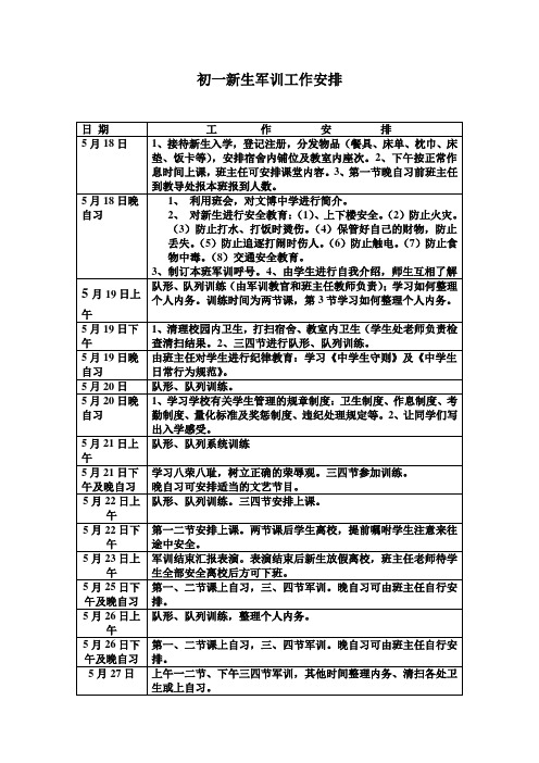 初一新生军训工作安排