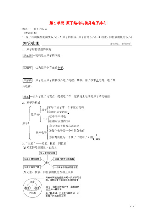 高考化学总复习 专题5 微观结构与物质的多样性专题(选考部分,B版)苏教版