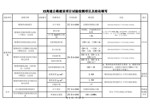 试验检测项目及结论填写标准