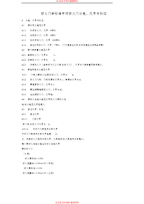 防火门新标准中对防火门分类、代号与标记