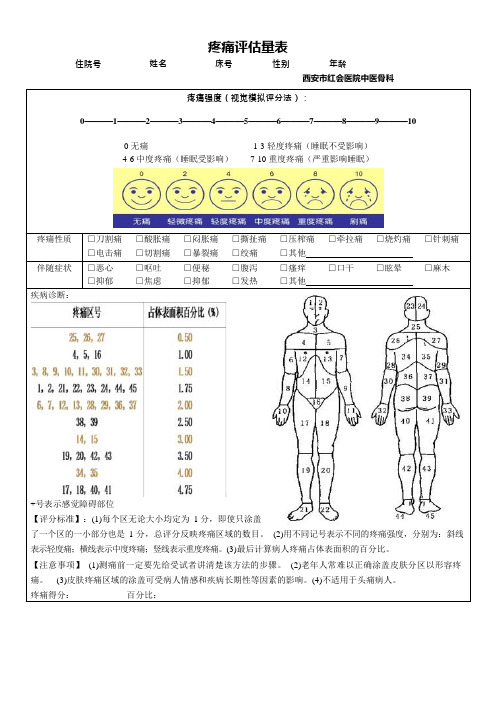 疼痛评估量表(可编辑修改word版)