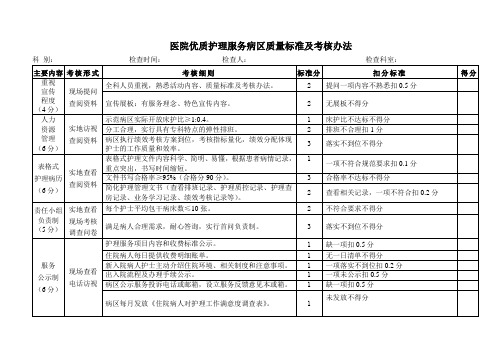 病区优质护理服务质量标准