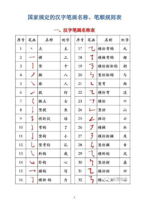 国家规定的汉字笔画名称、笔顺规则表