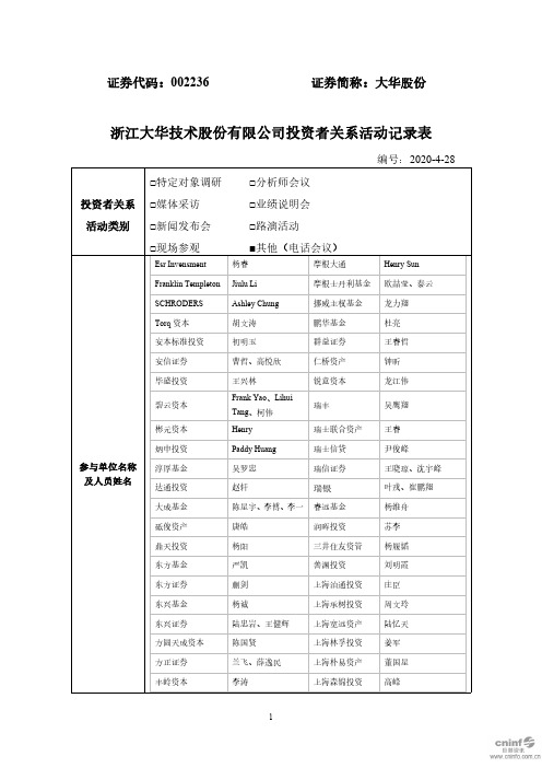 大华股份：2020年4月28日投资者关系活动记录表