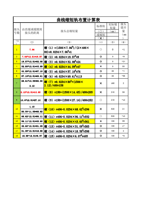 曲线缩短轨布置计算表