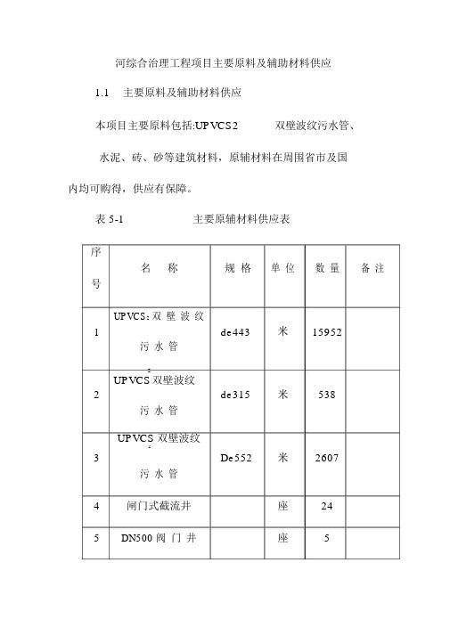河综合治理工程项目主要原料及辅助材料供应