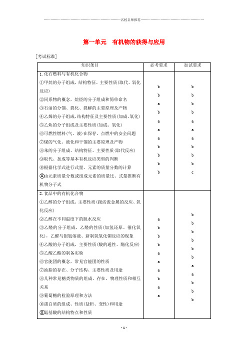 (浙江选考)2019版高考化学大一轮复习专题10有机化学基础第一单元有机物的获得与应用名师制作优质学案