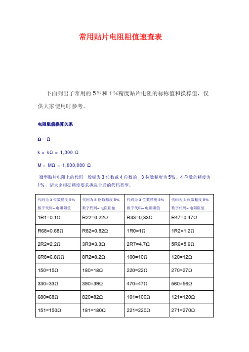 常用贴片电阻阻值速查表