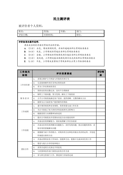 民主测评表