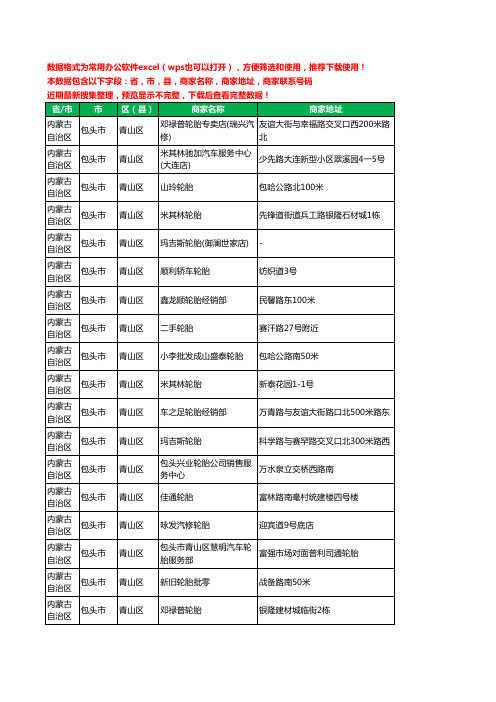 新版内蒙古自治区包头市青山区汽车轮胎工商企业公司名录名单黄页大全74家