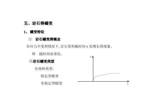 第四章 岩石得蠕变