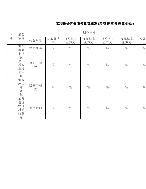 工程造价咨询服务收费标准(差额定率分档累进法)