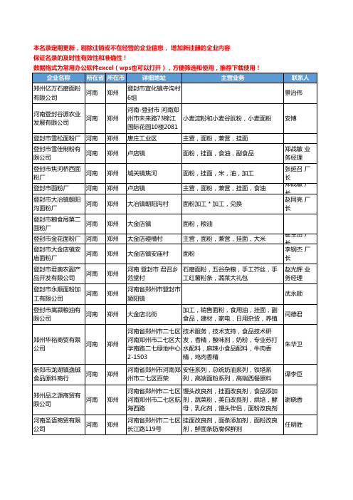 2020新版河南省郑州面粉工商企业公司名录名单黄页大全256家