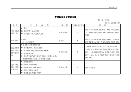 体系认证咨询方案