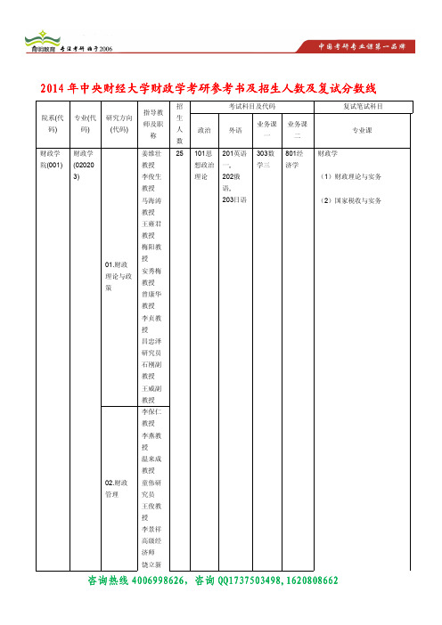 育明考研2014年中央财经大学财政学考研参考书,招生人数,考研重点知识点