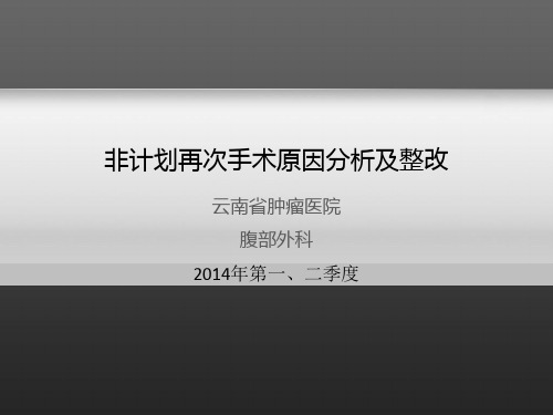 腹部外科非计划再次手术原因分析及整改