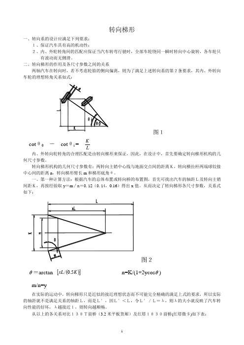 转向梯形