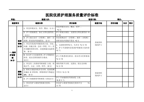 医院优质护理评价标准