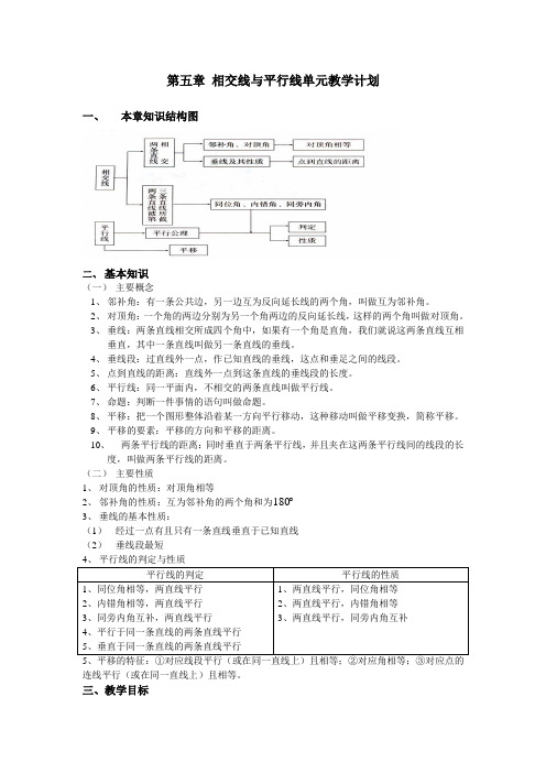 (完整版)第五章相交线与平行线全章教案