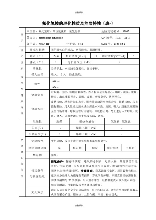 氟化氢铵的理化性质及危险特性(2023版)