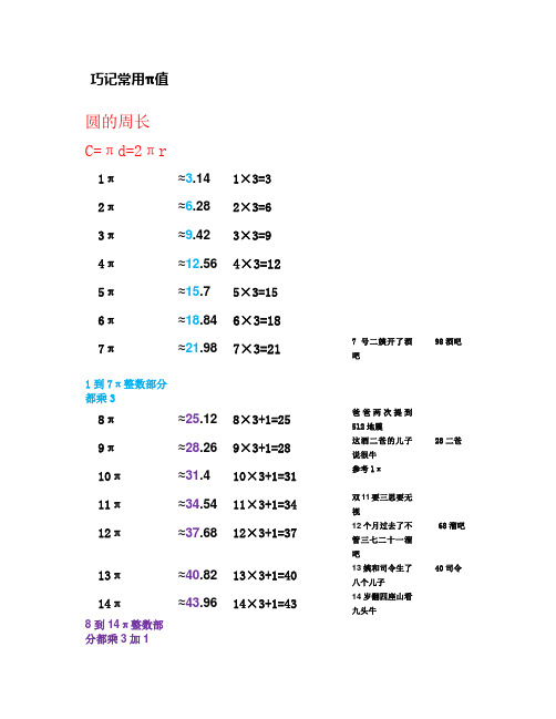 巧记六年级圆的周长和面积常用π值