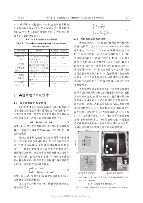 211262296_层状碳纤维复合材料结构热应变光纤传感特性研究