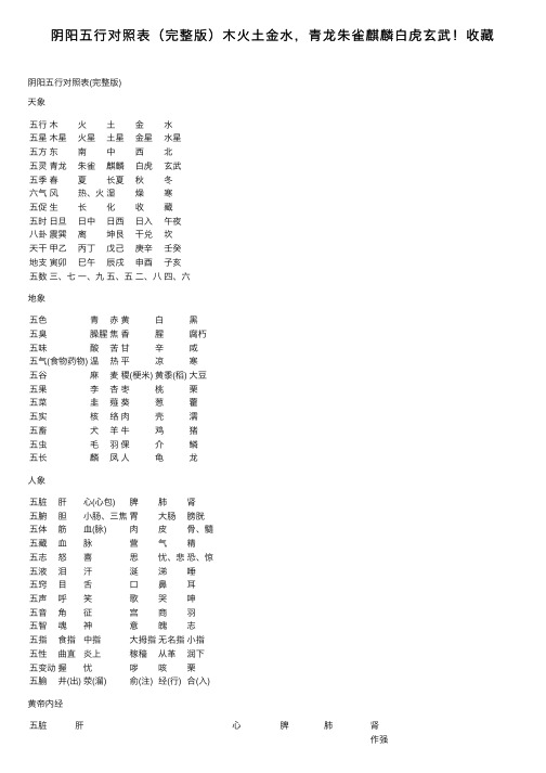 阴阳五行对照表（完整版）木火土金水，青龙朱雀麒麟白虎玄武！收藏