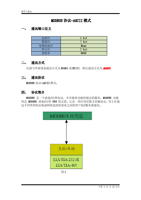 微型气象站通讯协议(Modbus-ASCII)V1.02