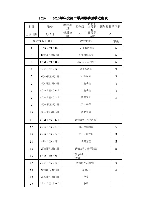 2015四年年级数学下册数学安排表