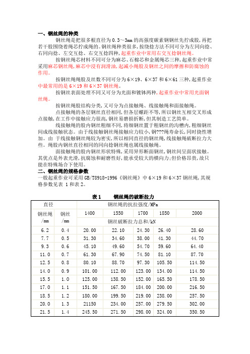 钢丝绳规格参数表