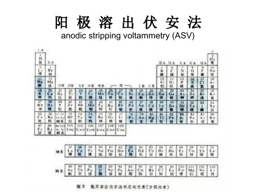 阳极溶出伏安法