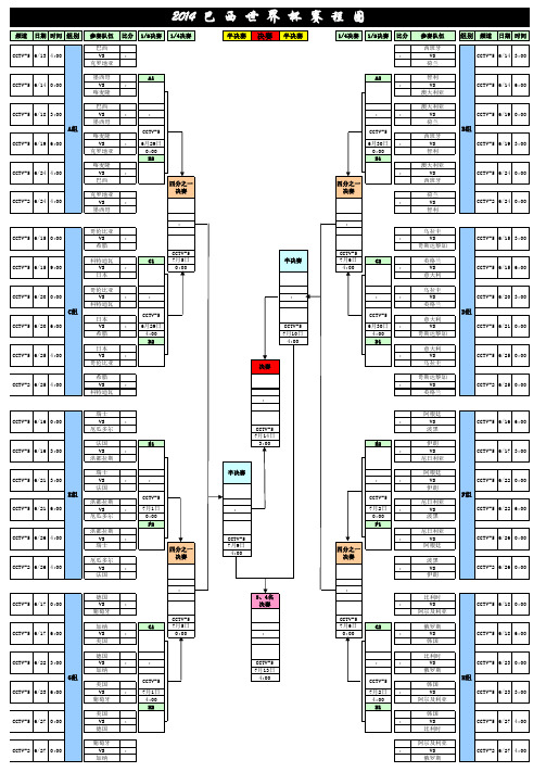2014世界杯赛程图