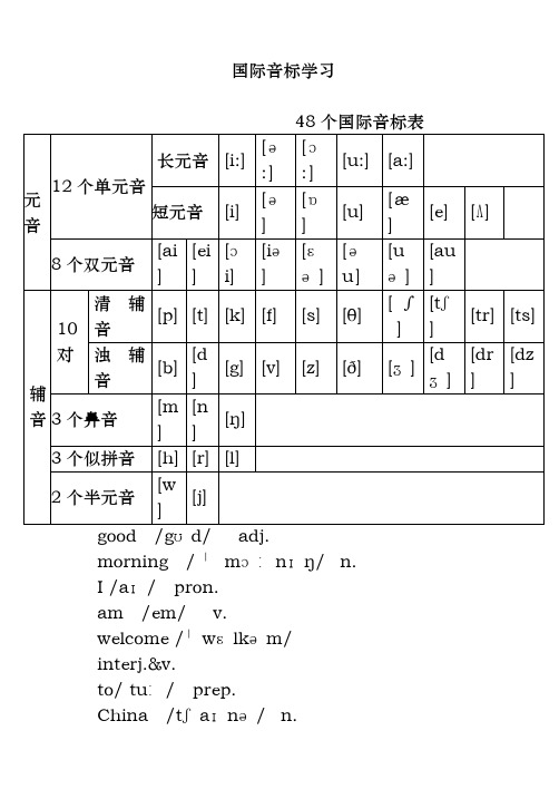 48个国际音标表