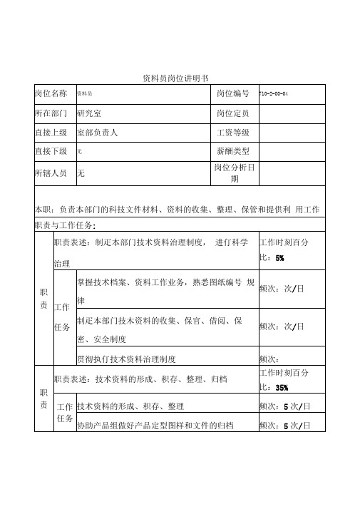 重工研究所岗位说明书办法136