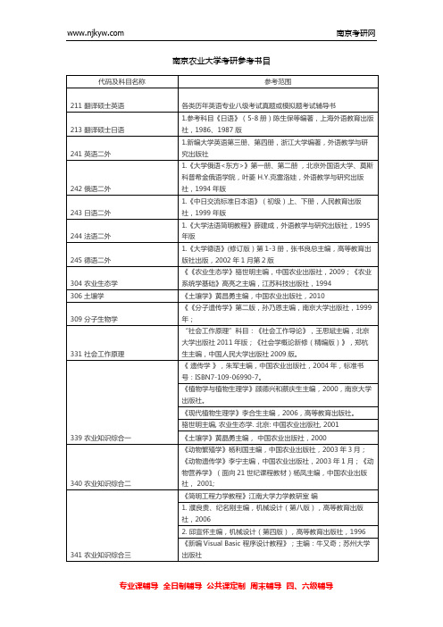 南京农业大学考研参考书目