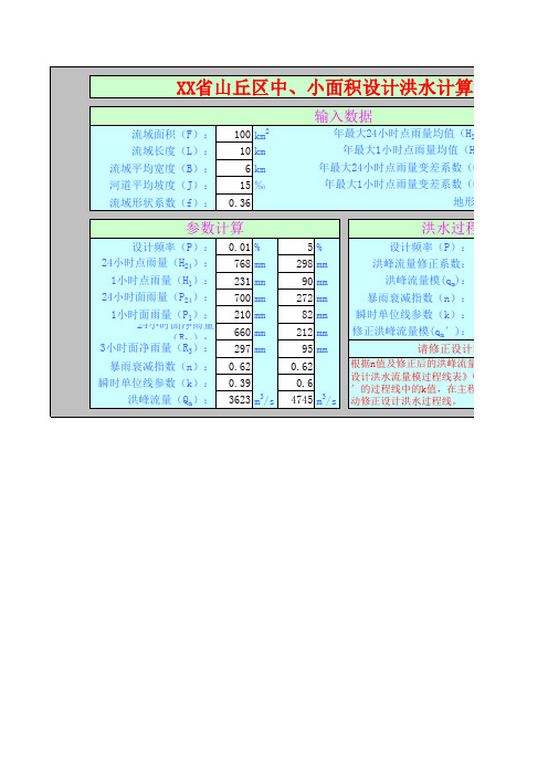 [安徽]山丘区中小面积设计洪水计算程序