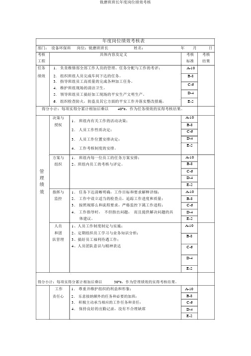 铣磨班班长年度岗位绩效考核